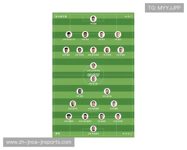 英超纽卡素球队现役球员名单及核心阵容解析