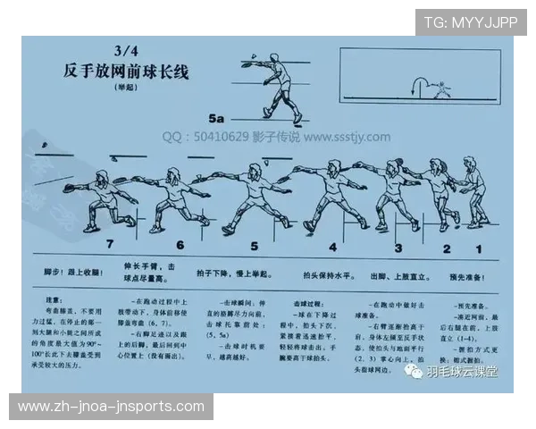 羽毛球如何正手发球 羽毛球如何正手发球