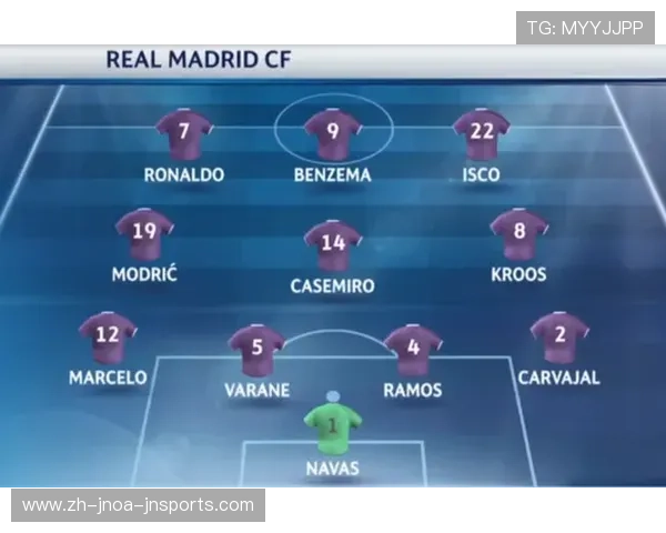 摩纳哥历年欧冠战绩回顾：青年军的逆袭之路